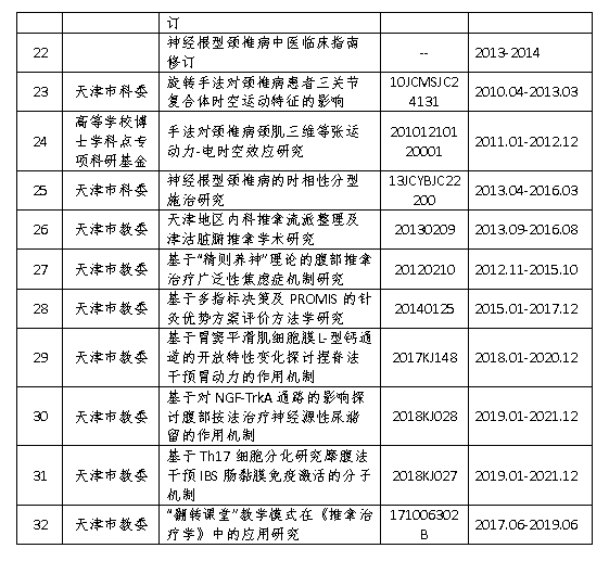 科研3.png 科研3.png