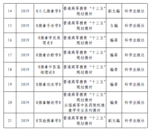 教材2.png 教材2.png