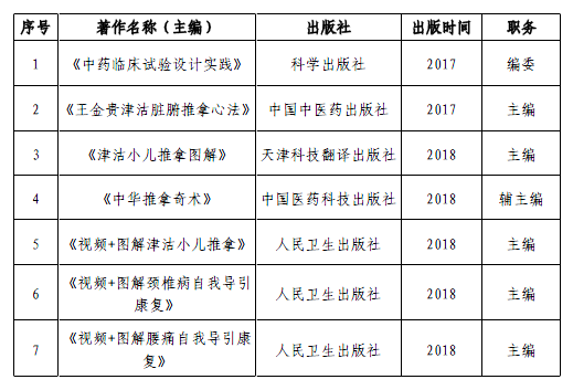 著作1.png 著作1.png